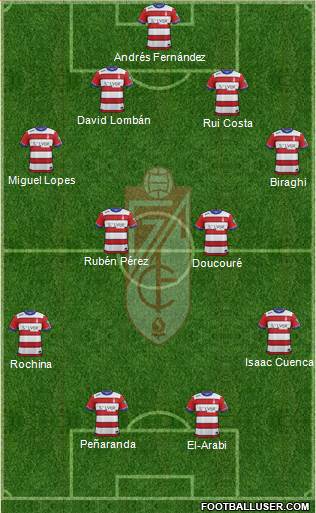 Granada C.F. Formation 2016