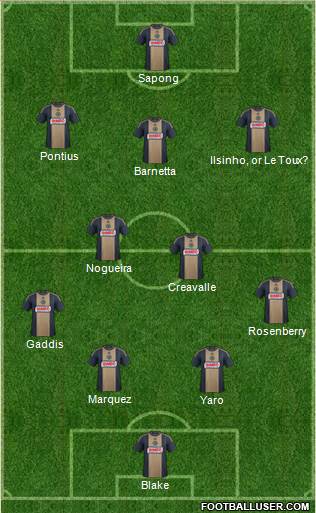 Philadelphia Union Formation 2016