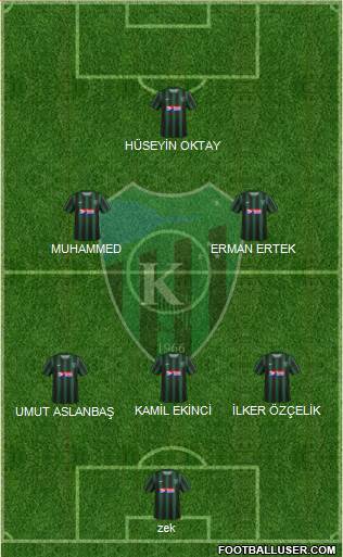 Kocaelispor Formation 2016