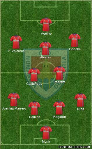 C.D. Numancia S.A.D. Formation 2016