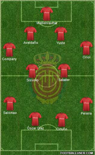 R.C.D. Mallorca S.A.D. Formation 2016