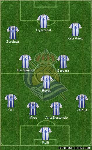 Real Sociedad S.A.D. Formation 2016