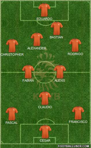 Holland Formation 2016