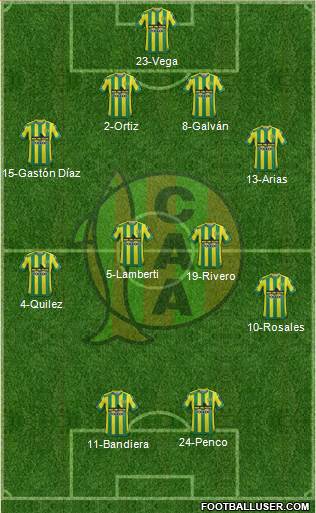 Aldosivi Formation 2016