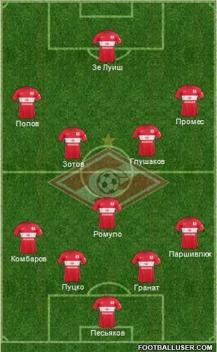 Spartak Moscow Formation 2016