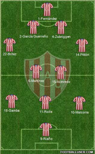 Unión de Santa Fe Formation 2016