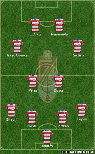 Granada C.F. Formation 2016