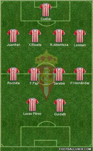 Real Sporting S.A.D. Formation 2016