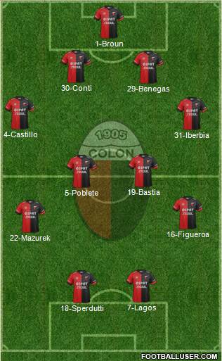 Colón de Santa Fe Formation 2016