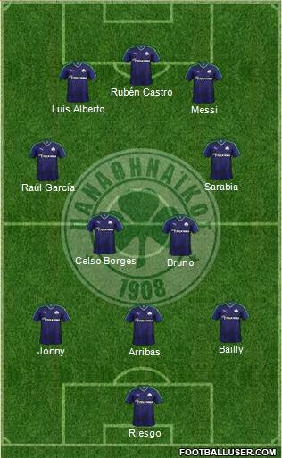 Panathinaikos AO Formation 2016