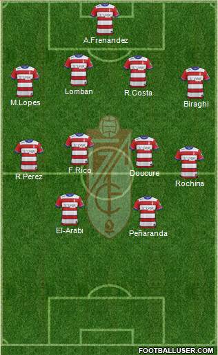 Granada C.F. Formation 2016