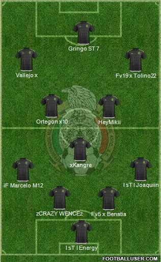 Mexico Formation 2016