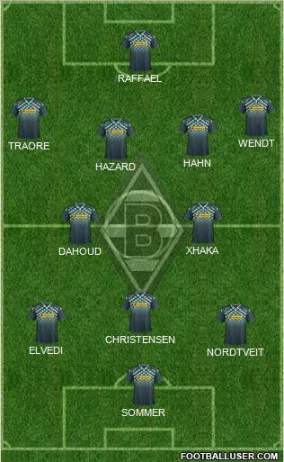 Borussia Mönchengladbach Formation 2016