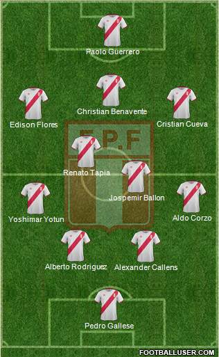 Peru Formation 2016