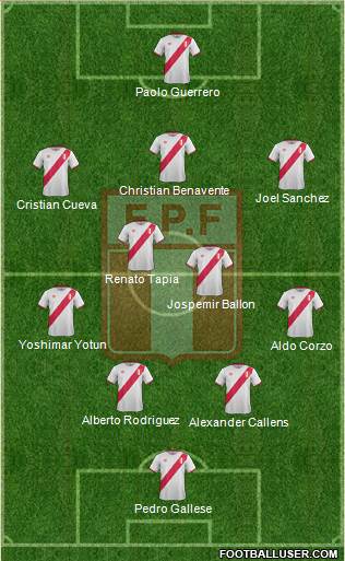 Peru Formation 2016