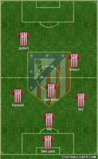 Atlético Madrid B Formation 2016