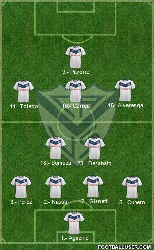 Vélez Sarsfield Formation 2016