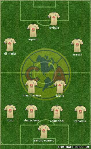 Club de Fútbol América Formation 2016