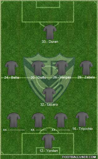 Vélez Sarsfield Formation 2016