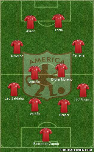 CD América de Cali Formation 2016