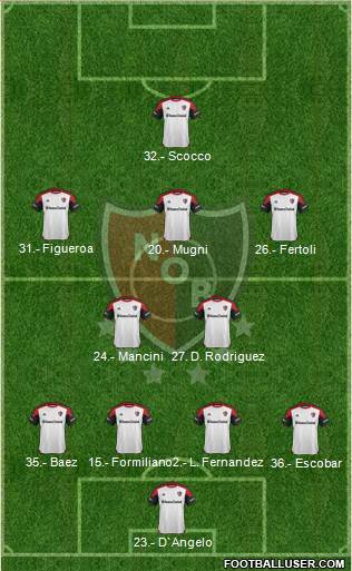 Newell's Old Boys Formation 2016