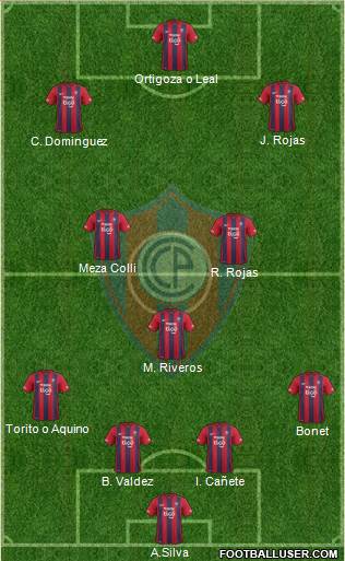 C Cerro Porteño Formation 2016