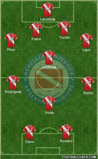 Argentinos Juniors Formation 2016