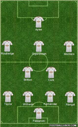 Swansea City Formation 2016