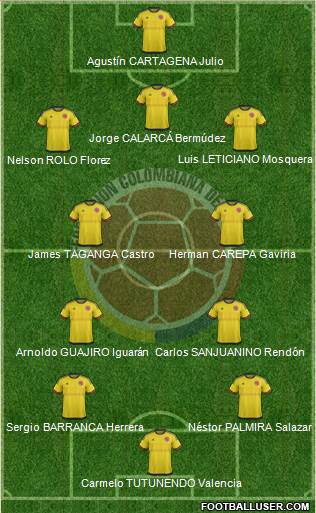 Colombia Formation 2016