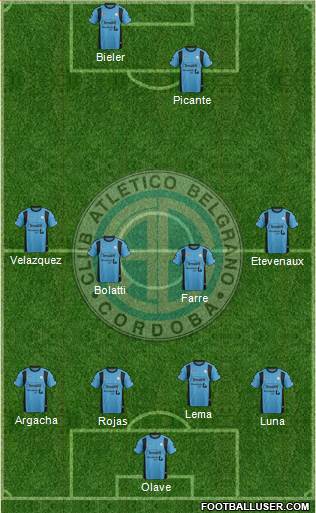 Belgrano de Córdoba Formation 2016