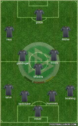 Germany Formation 2016