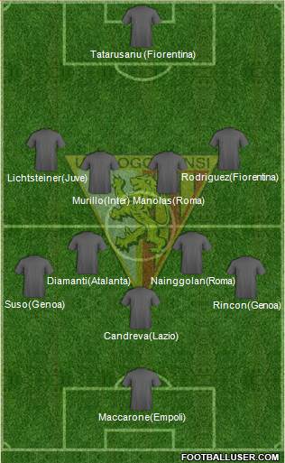 Poggibonsi Formation 2016