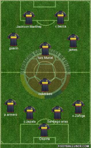 Colombia Formation 2016