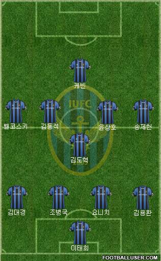 Incheon United Formation 2016