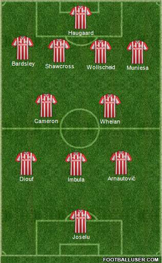 Stoke City Formation 2016