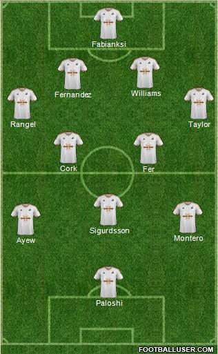 Swansea City Formation 2016