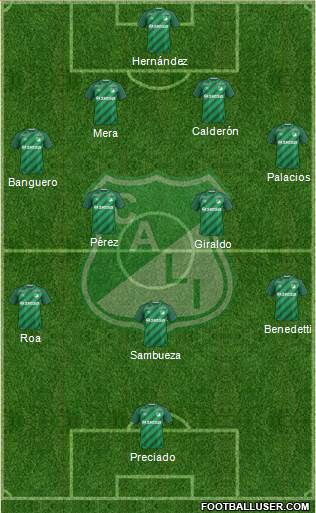 AC Deportivo Cali Formation 2016