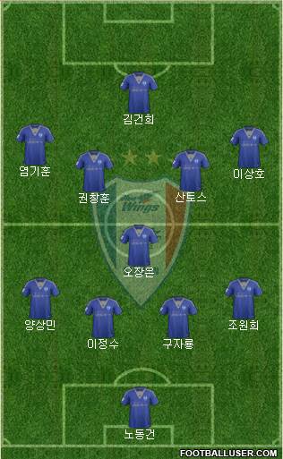 Suwon Samsung Blue Wings Formation 2016