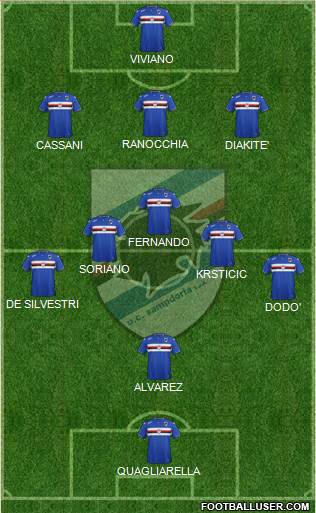 Sampdoria Formation 2016