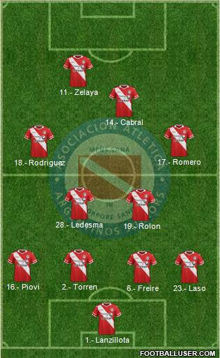 Argentinos Juniors Formation 2016