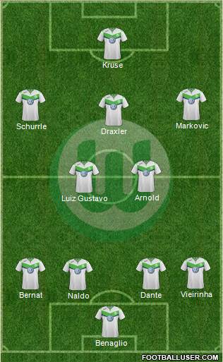 VfL Wolfsburg Formation 2016