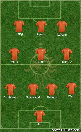 Holland Formation 2016