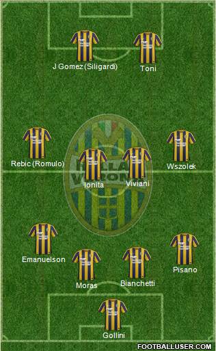 Hellas Verona Formation 2016