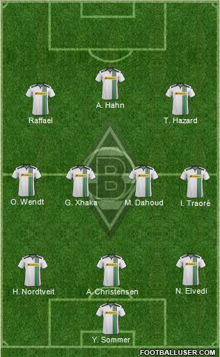 Borussia Mönchengladbach Formation 2016