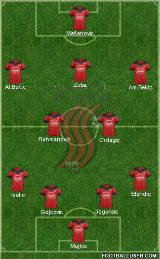 FK Sloboda Tuzla Formation 2016