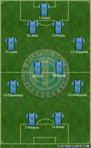 Belgrano de Córdoba Formation 2016