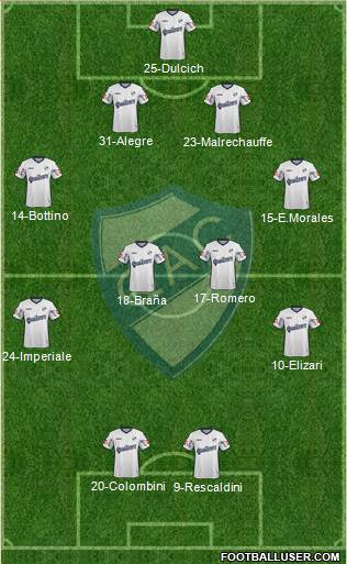 Quilmes Formation 2016