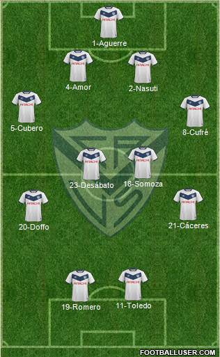 Vélez Sarsfield Formation 2016