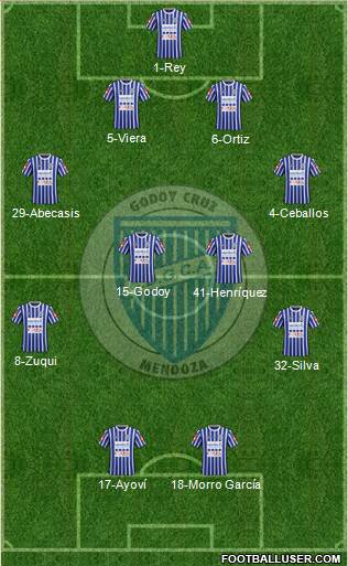 Godoy Cruz Antonio Tomba Formation 2016