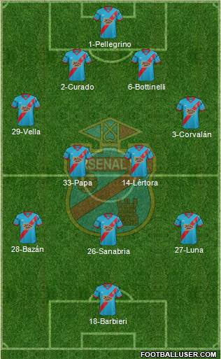 Arsenal de Sarandí Formation 2016